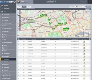 Contas Login E Senha Flexispy