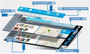 Flexispy Download Full