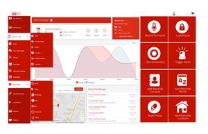 Flexispy Download Manager