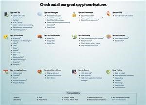 Https Www Flexispy Com Login